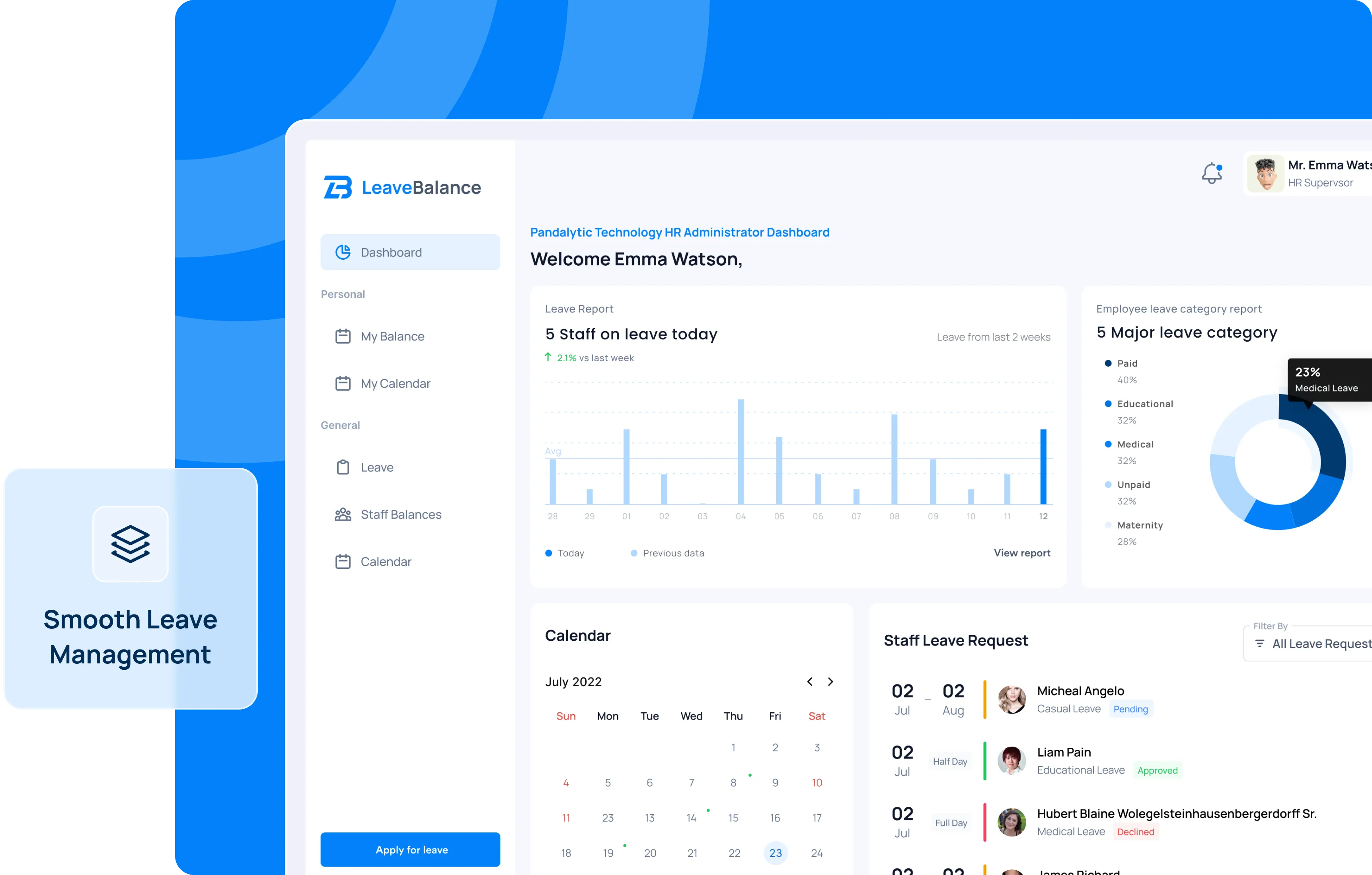 Leave Balance dashboard